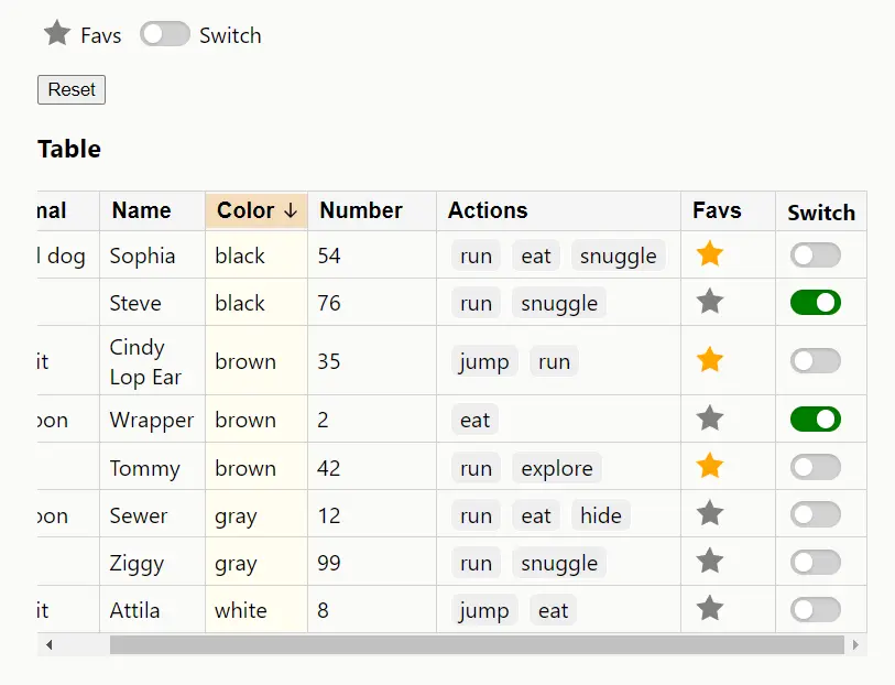 Action Table Web Component